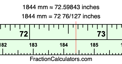 1844 mm in inches