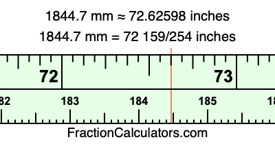 1844.7 mm in inches