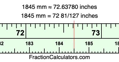 1845 mm in inches