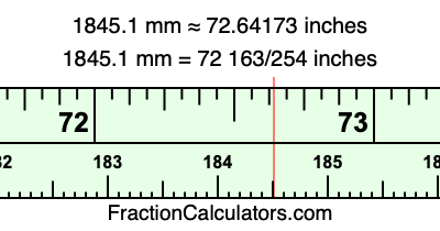 1845.1 mm in inches
