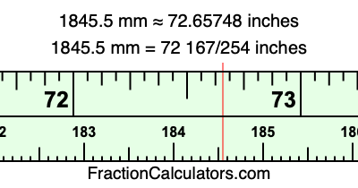 1845.5 mm in inches