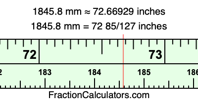 1845.8 mm in inches