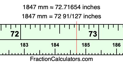 1847 mm in inches