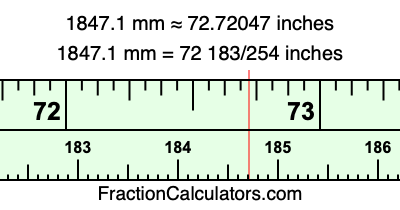 1847.1 mm in inches