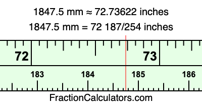 1847.5 mm in inches