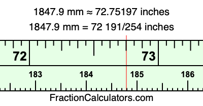 1847.9 mm in inches