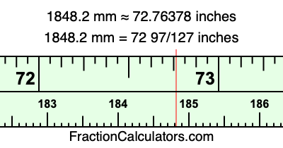 1848.2 mm in inches