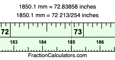 1850.1 mm in inches