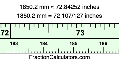 1850.2 mm in inches