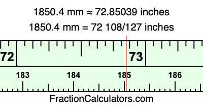 1850.4 mm in inches
