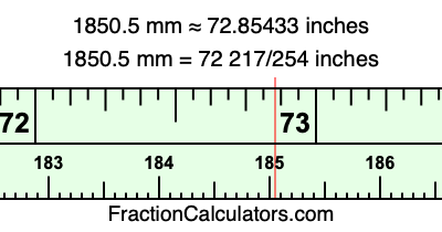 1850.5 mm in inches