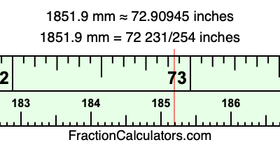1851.9 mm in inches