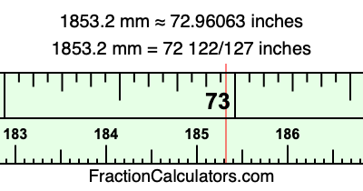 1853.2 mm in inches