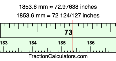 1853.6 mm in inches