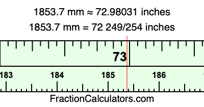 1853.7 mm in inches