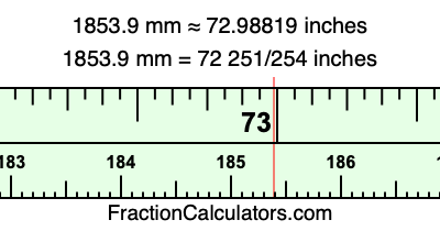 1853.9 mm in inches