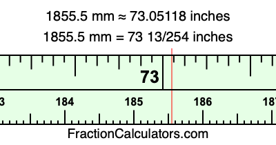 1855.5 mm in inches