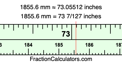 1855.6 mm in inches