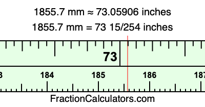 1855.7 mm in inches