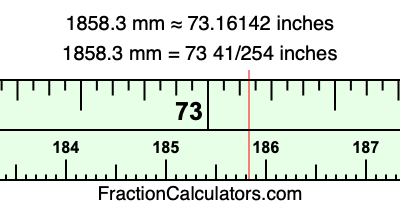 1858.3 mm in inches