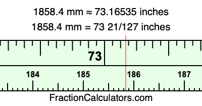 1858.4 mm in inches