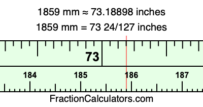 1859 mm in inches