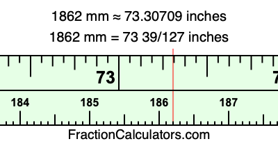 1862 mm in inches