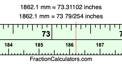 1862.1 mm in inches
