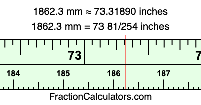 1862.3 mm in inches