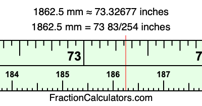 1862.5 mm in inches