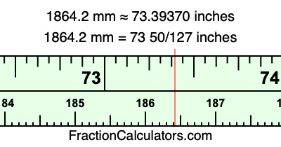 1864.2 mm in inches