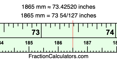 1865 mm in inches