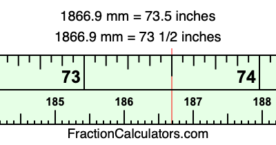 1866.9 mm in inches