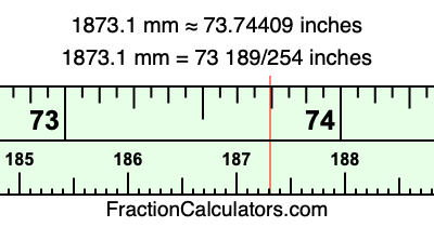 1873.1 mm in inches