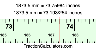 1873.5 mm in inches