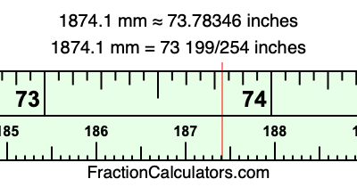 1874.1 mm in inches