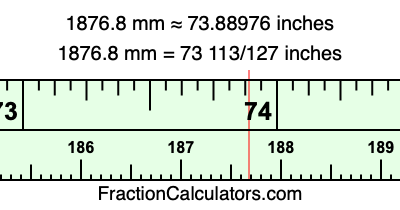 1876.8 mm in inches
