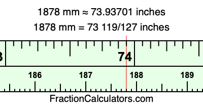 1878 mm in inches