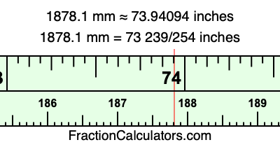 1878.1 mm in inches