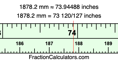 1878.2 mm in inches
