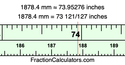1878.4 mm in inches