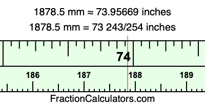 1878.5 mm in inches