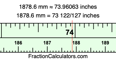 1878.6 mm in inches