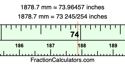 1878.7 mm in inches
