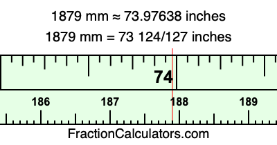 1879 mm in inches