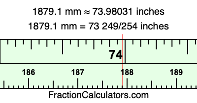1879.1 mm in inches