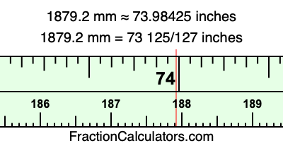 1879.2 mm in inches
