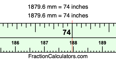 1879.6 mm in inches