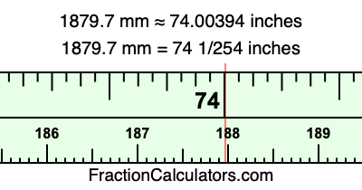 1879.7 mm in inches