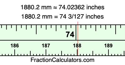 1880.2 mm in inches
